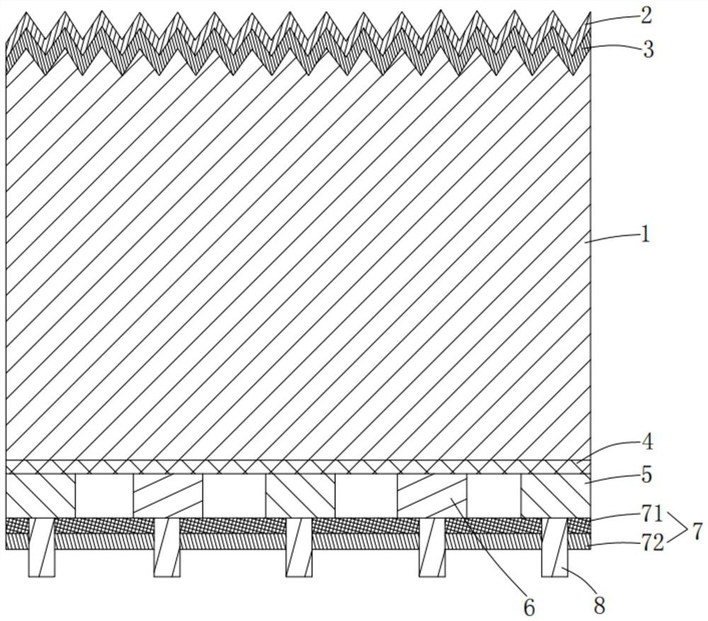 Processing technology of IBC battery with passivation contact structure