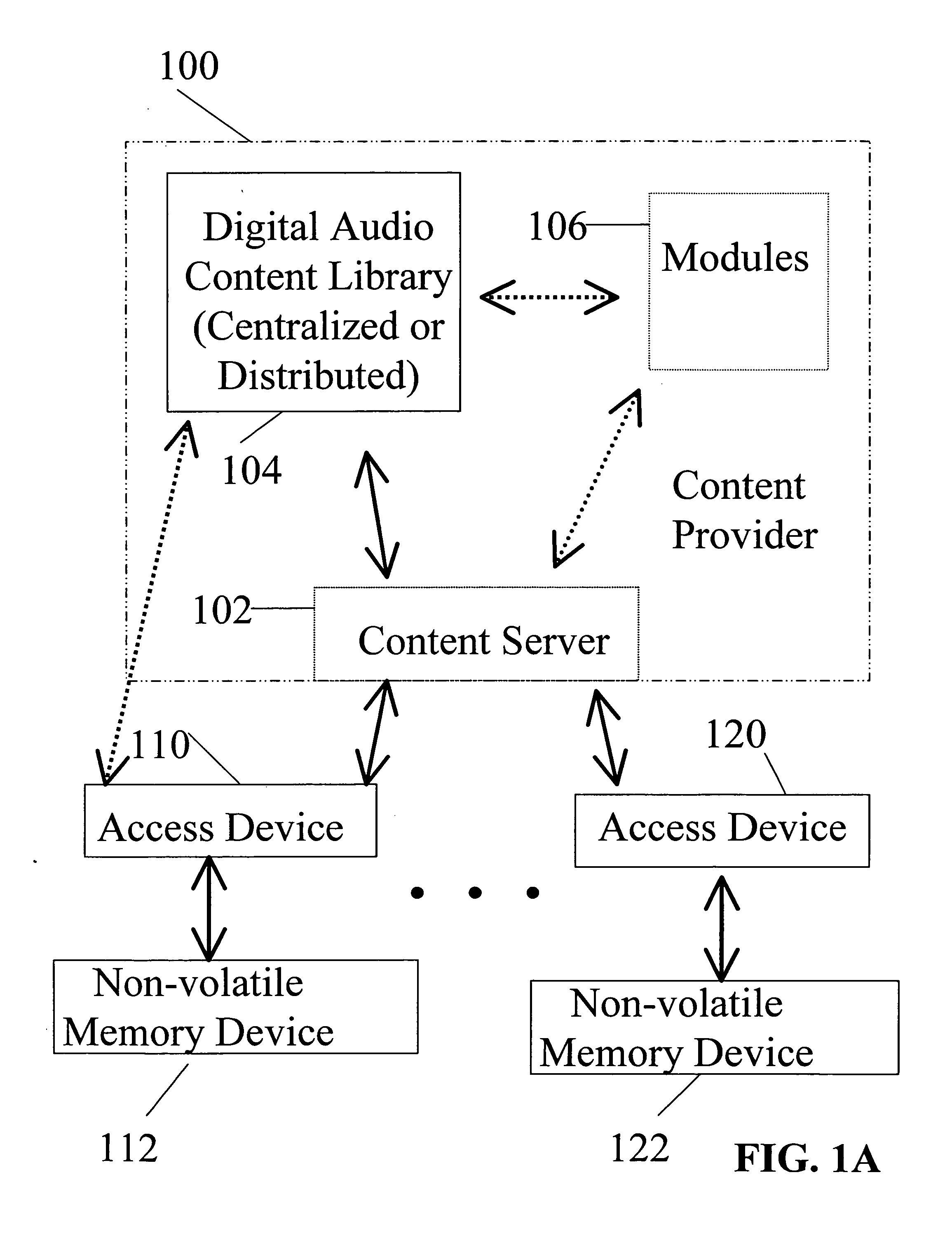 Playback of downloaded digital audio content on car radios