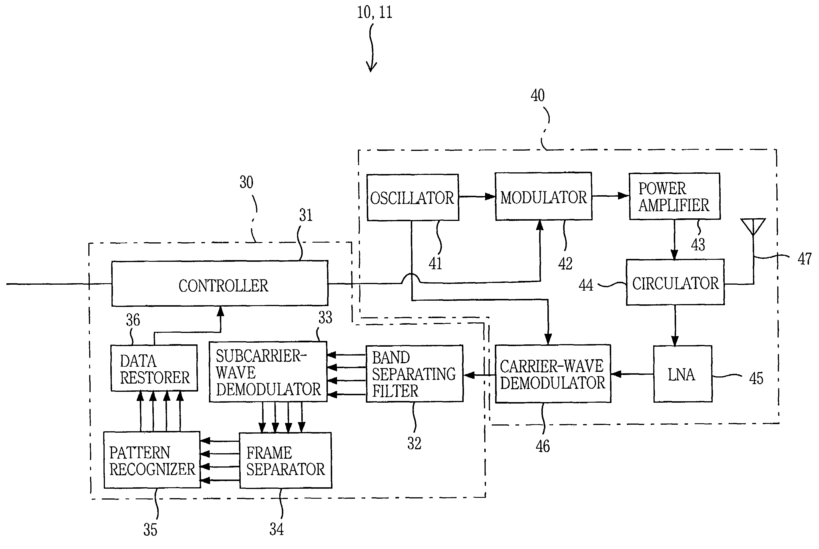 Transponder, interrogator, and communication system