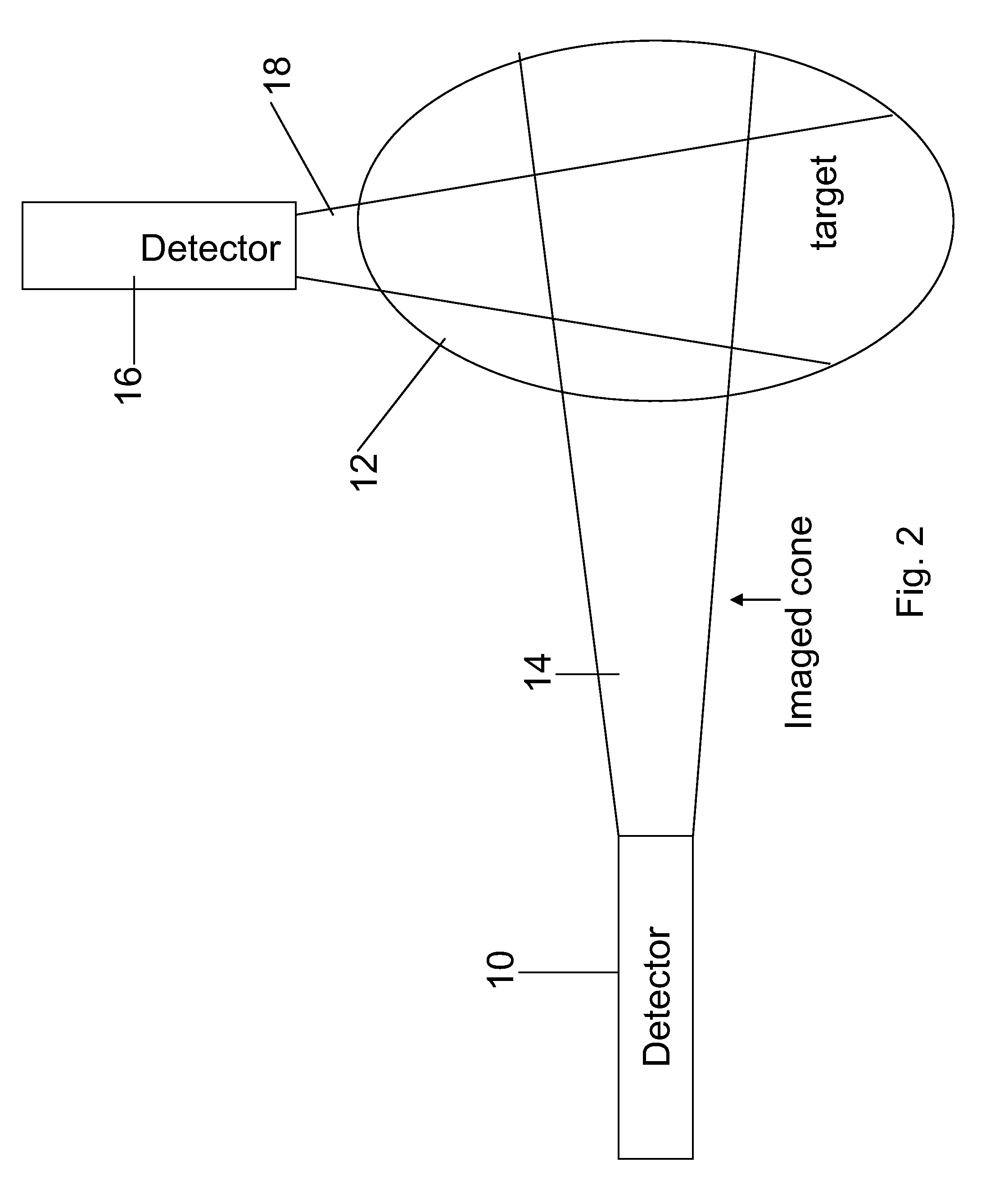 Multi-dimensional image reconstruction and analysis for expert-system diagnosis