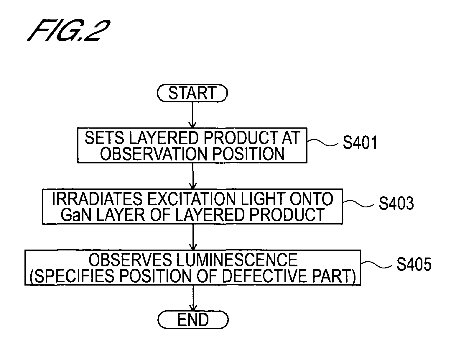 Method of manufacturing nitride semiconductor device including SiC substrate and apparatus for manufacturing nitride semiconductor device