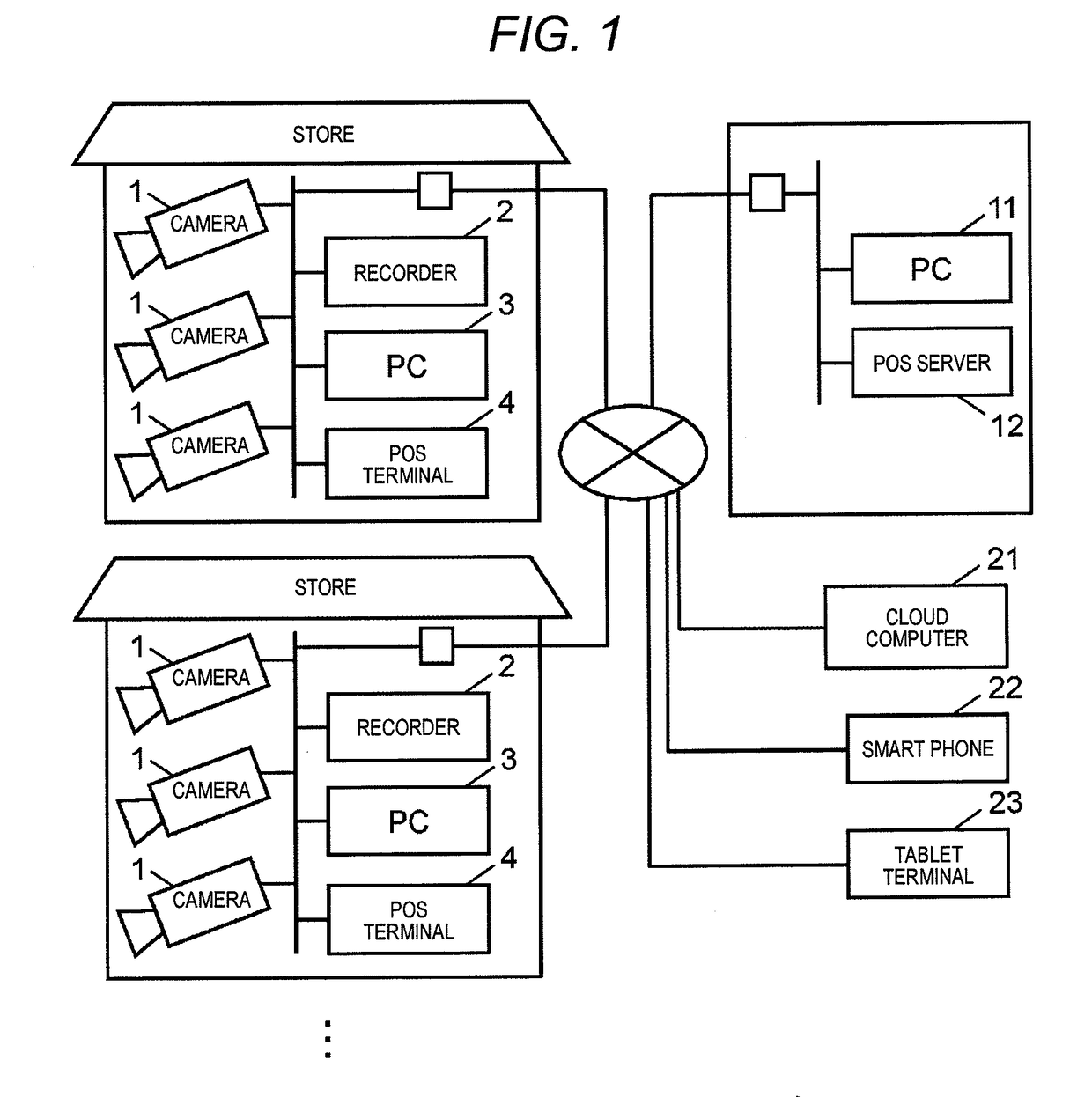 Commodity monitoring device, commodity monitoring system, and commodity monitoring method