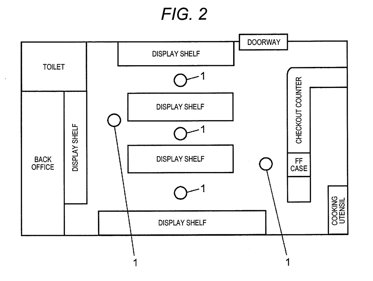 Commodity monitoring device, commodity monitoring system, and commodity monitoring method