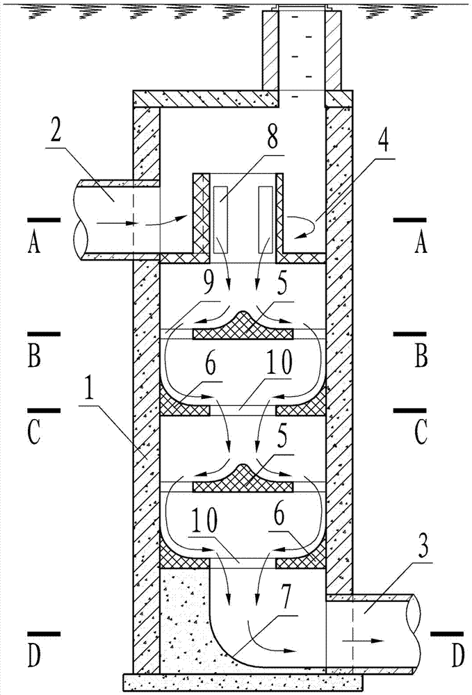 Diffusion and collection type reverse flow and energy dissipation drop well