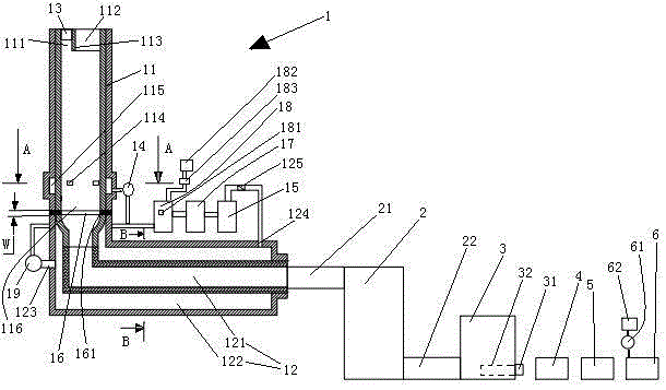 Copper rod processing line and copper rod processing technology