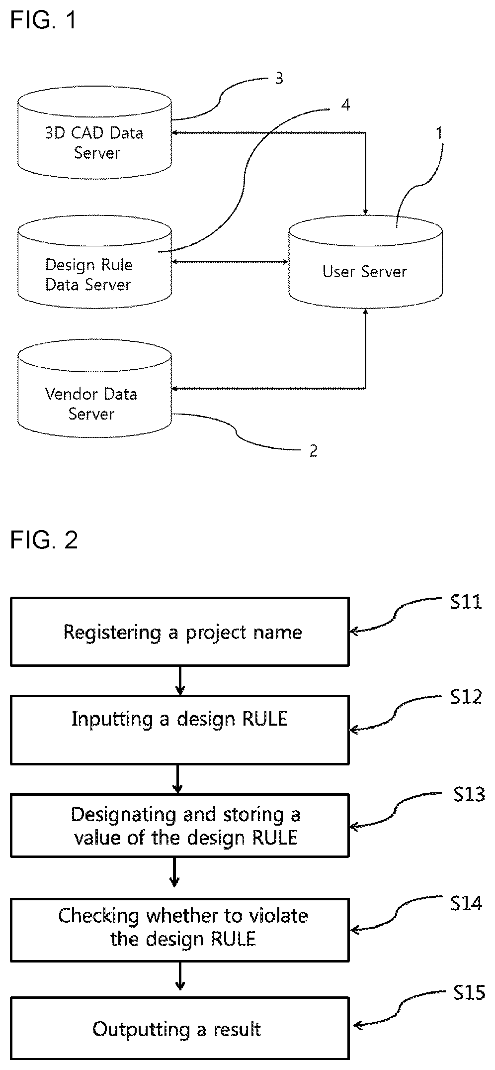 Method of design quality through the consistency check and design rule check of engineering data of 3D cad model for plant engineering