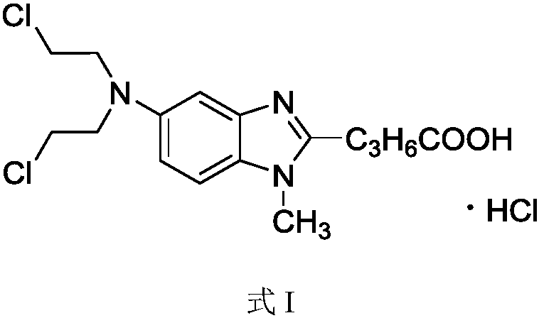 Method for preparing bendamustine hydrochloride