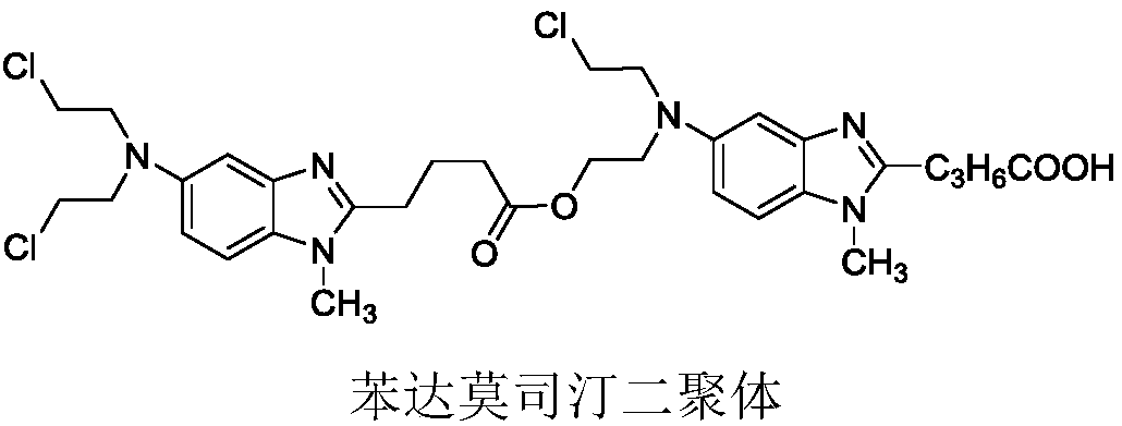 Method for preparing bendamustine hydrochloride