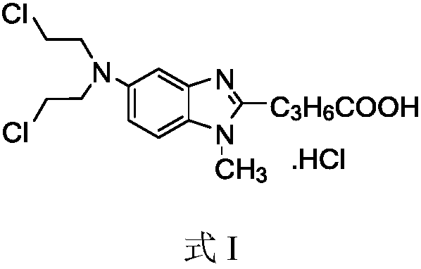 Method for preparing bendamustine hydrochloride