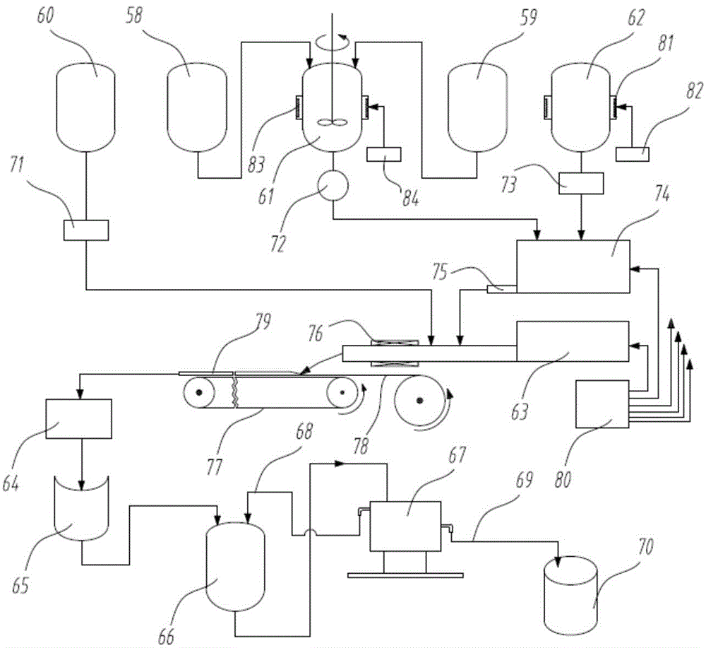 Preparation method of fire resistant fiber type flexible abrasive blasting material