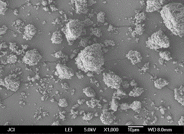 Method using solvothermal method to prepare C3N4/CaTi2O5 composite material