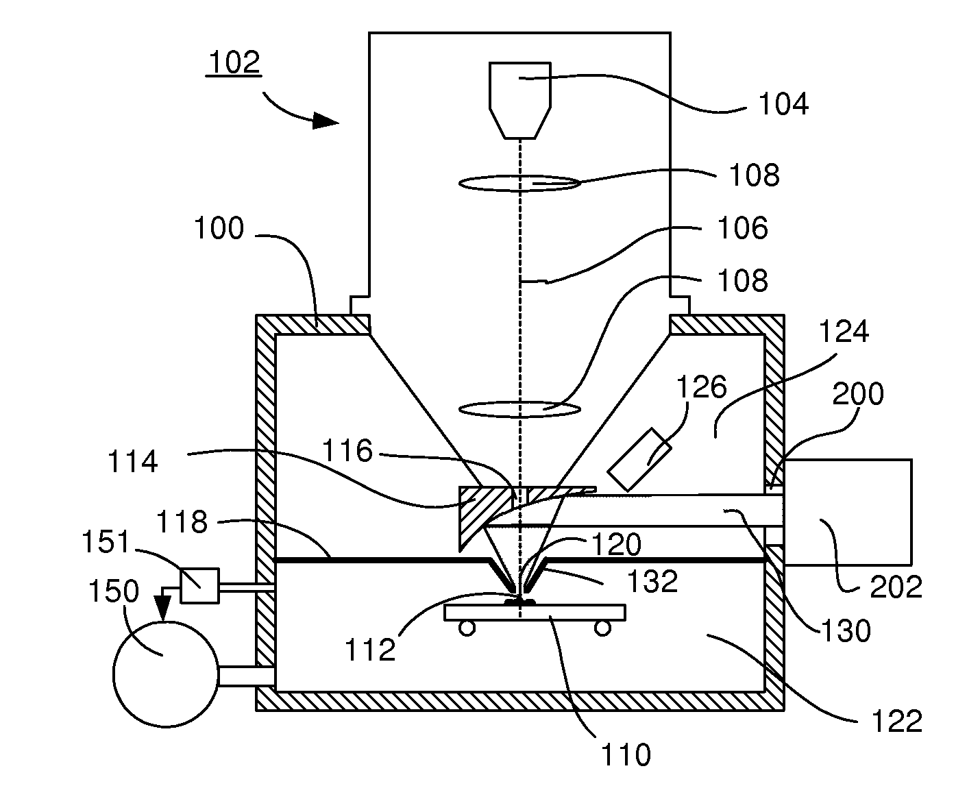 Particle-optical apparatus for simultaneous observing a sample with particles and photons