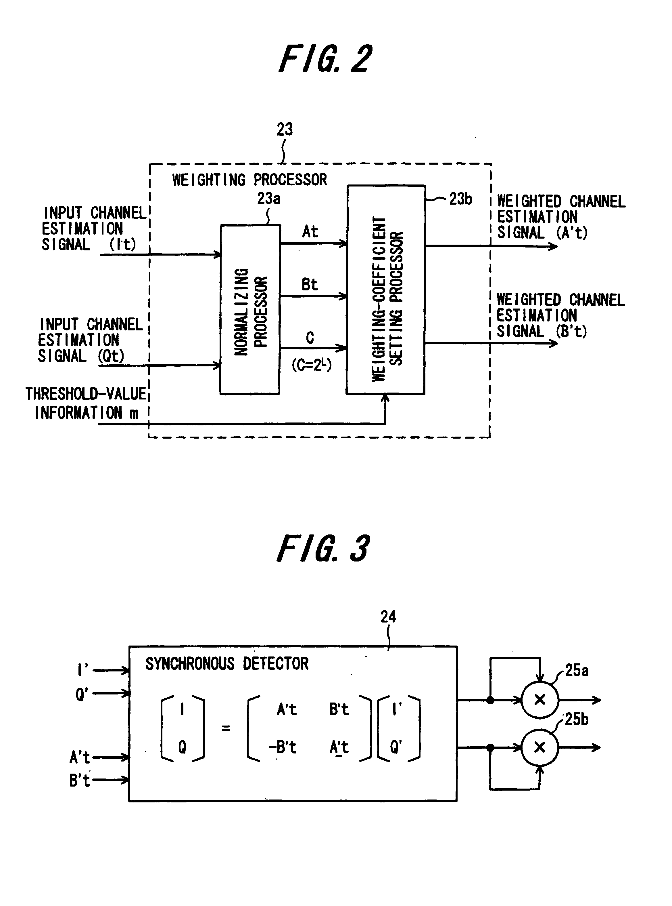 CDMA receiver