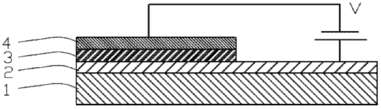 Europium-terbium co-doped zirconium phosphate luminescent material as well as preparation method and application thereof