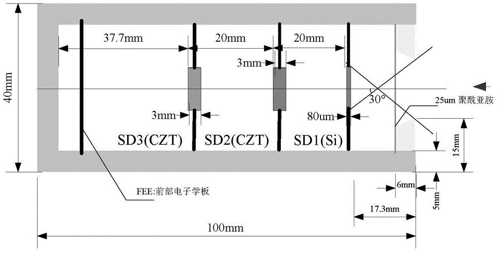 Space particle detector and data collecting and processing method thereof