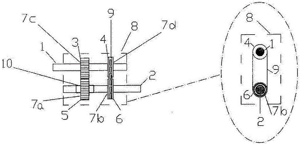 Device, transmission, and universal mechanical coupling of forces having different magnitudes and direction (d.t.u.m.c.)