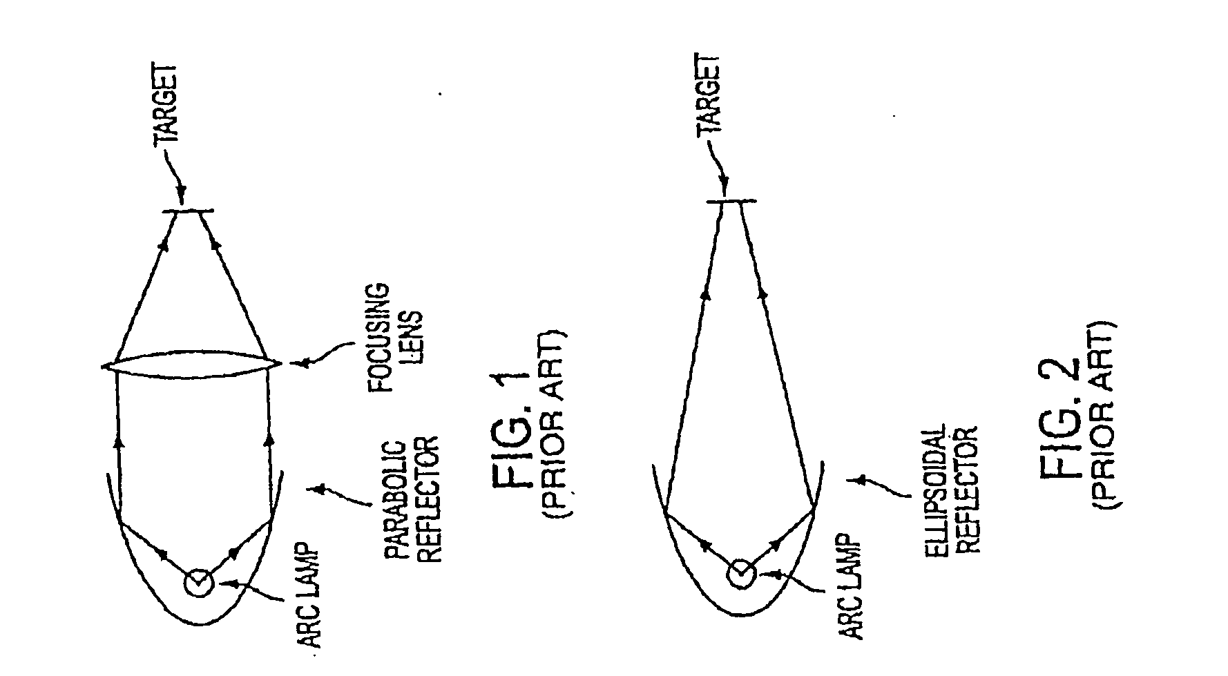 Compact dual ellipsoidal reflector system