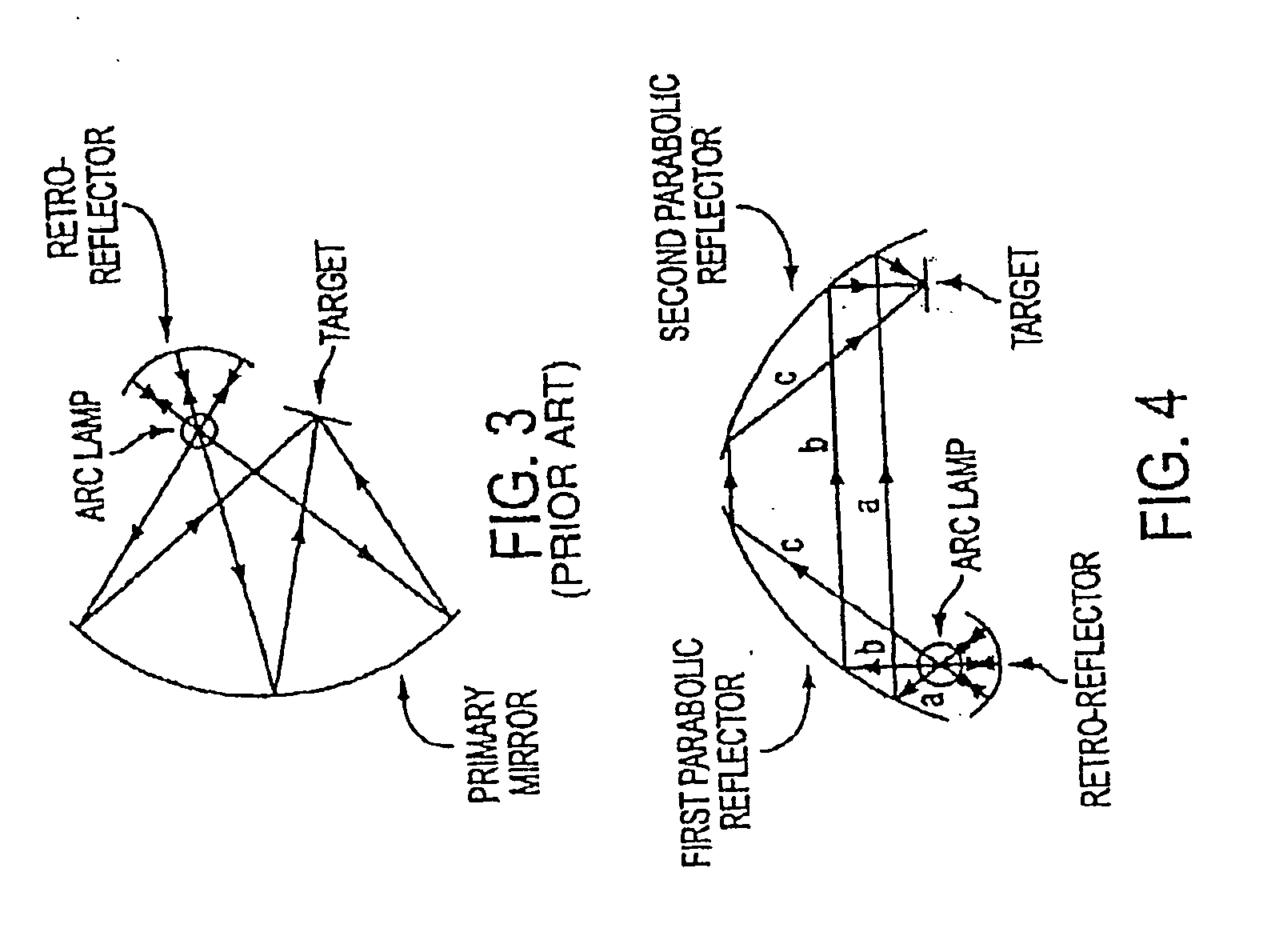 Compact dual ellipsoidal reflector system