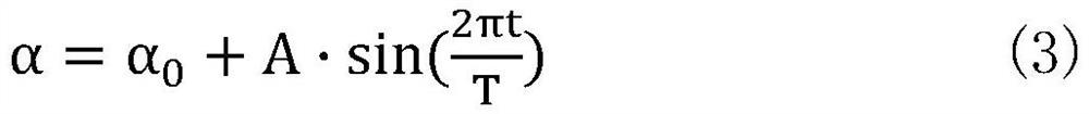 A Calculation Method of Motion Derivative of Aircraft