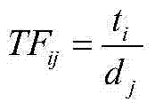 Chinese text parallel data mining method based on hierarchy