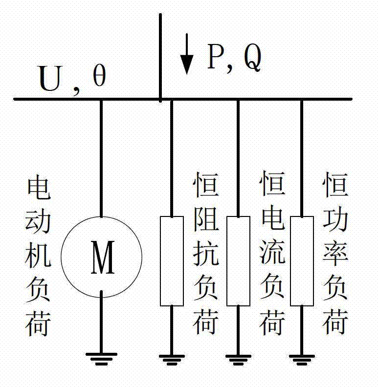 Calculation method of proportion of each lode component in power grid comprehensive load model