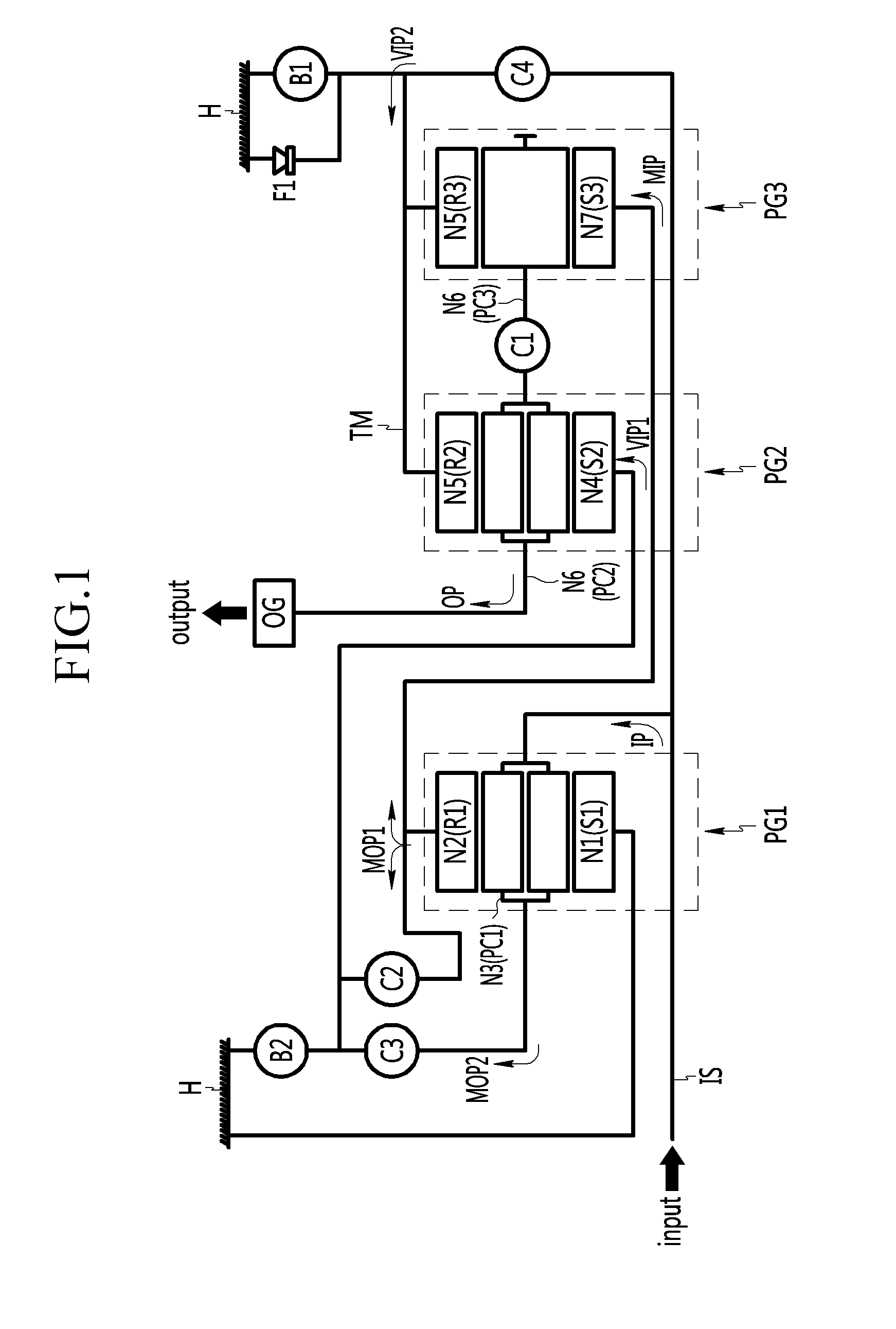 Gear train of automatic transmission for vehicles