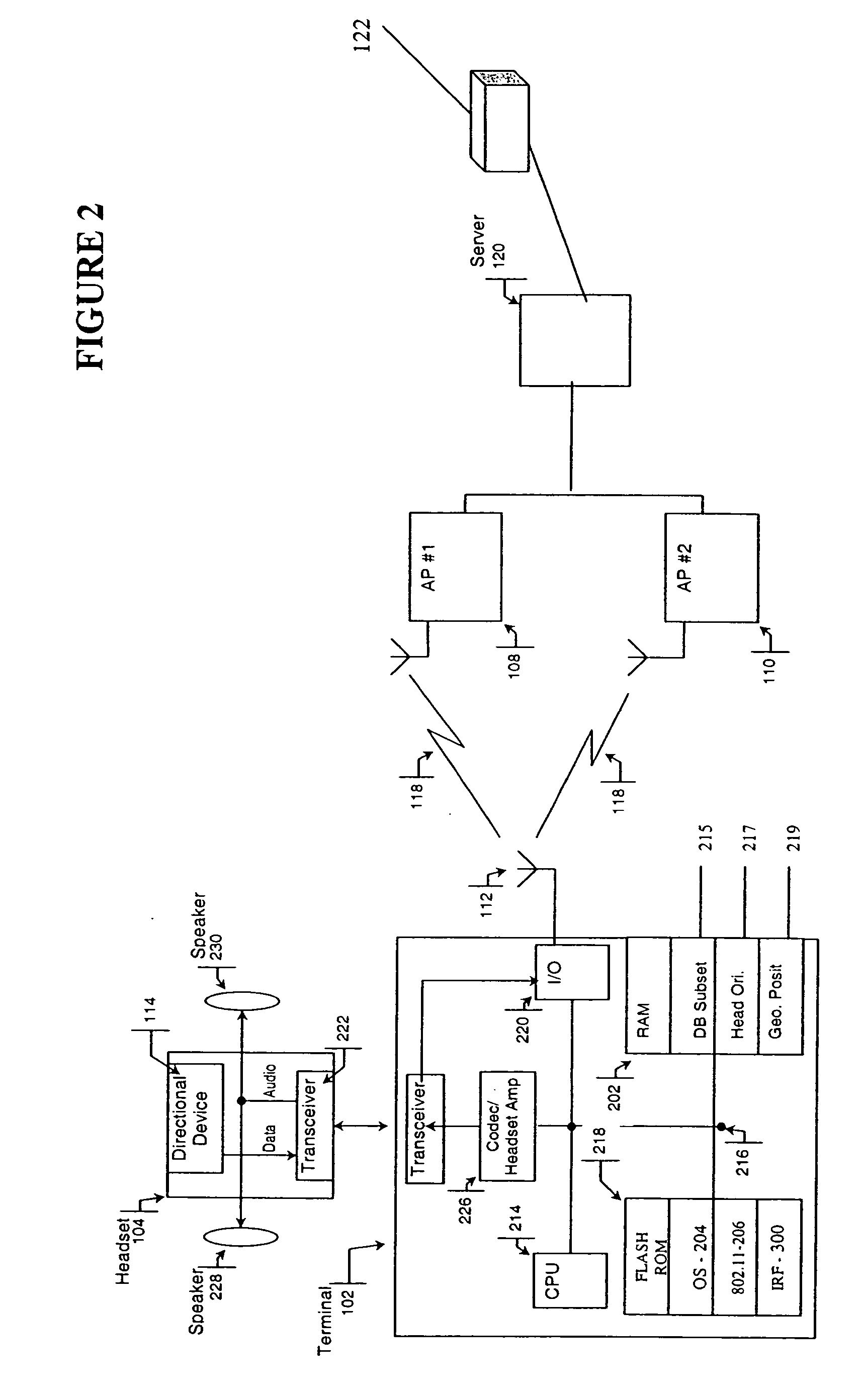 Telemetric contextually based spatial audio system integrated into a mobile terminal wireless system