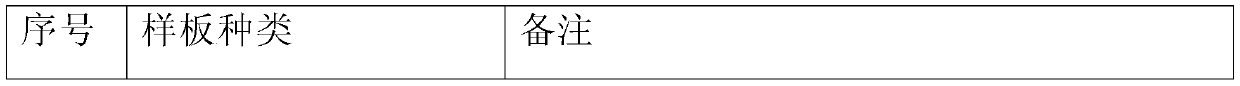 A kind of inorganic surface treatment galvanized steel sheet and preparation method thereof