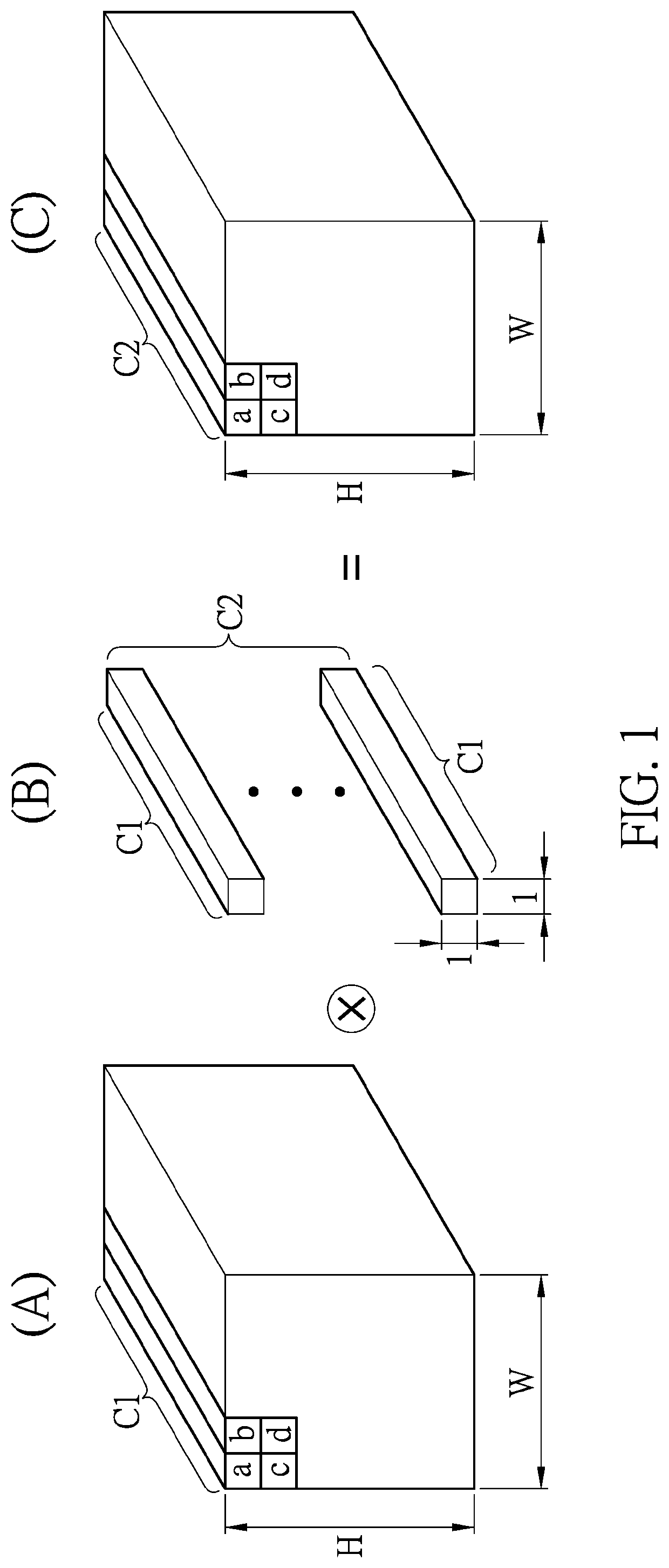 Calculation method using pixel-channel shuffle convolutional neural network and operating system using the same