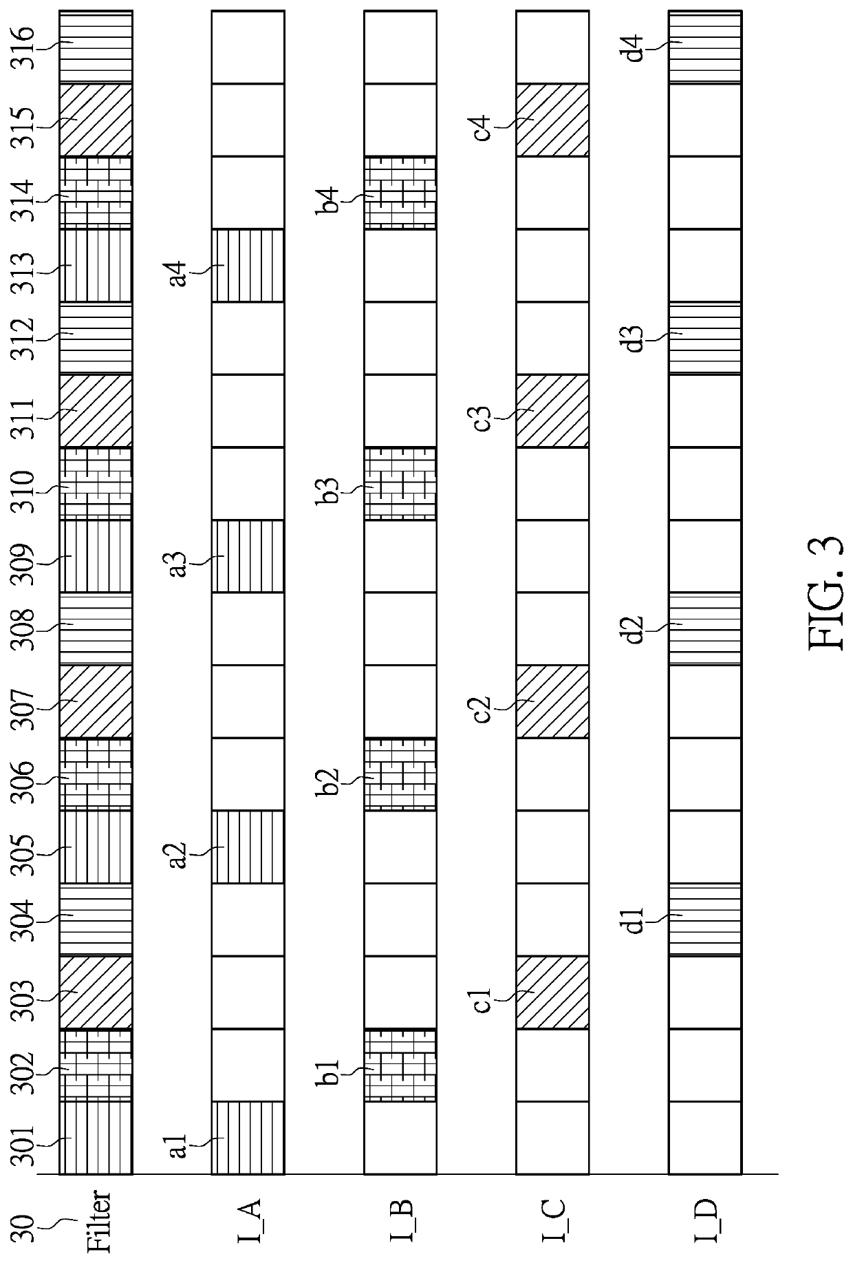 Calculation method using pixel-channel shuffle convolutional neural network and operating system using the same