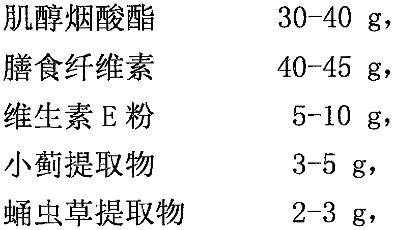 Food nutrition enhancer capable of resisting tumors and preparation method thereof