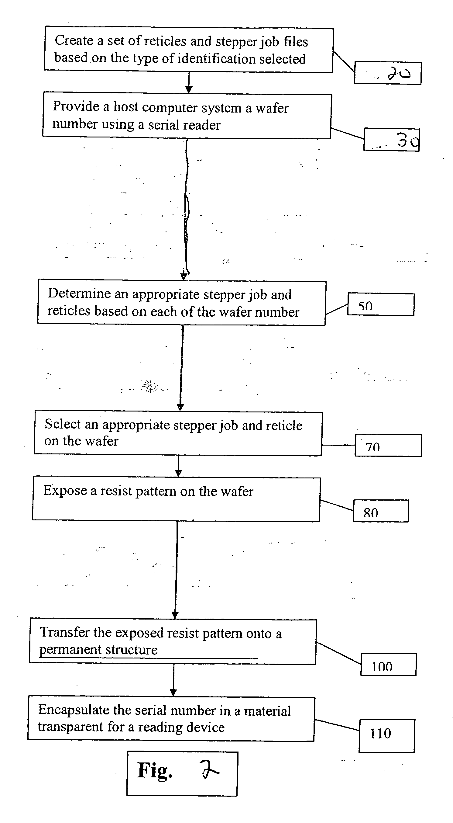 System and method for forming serial numbers on hdd wafers