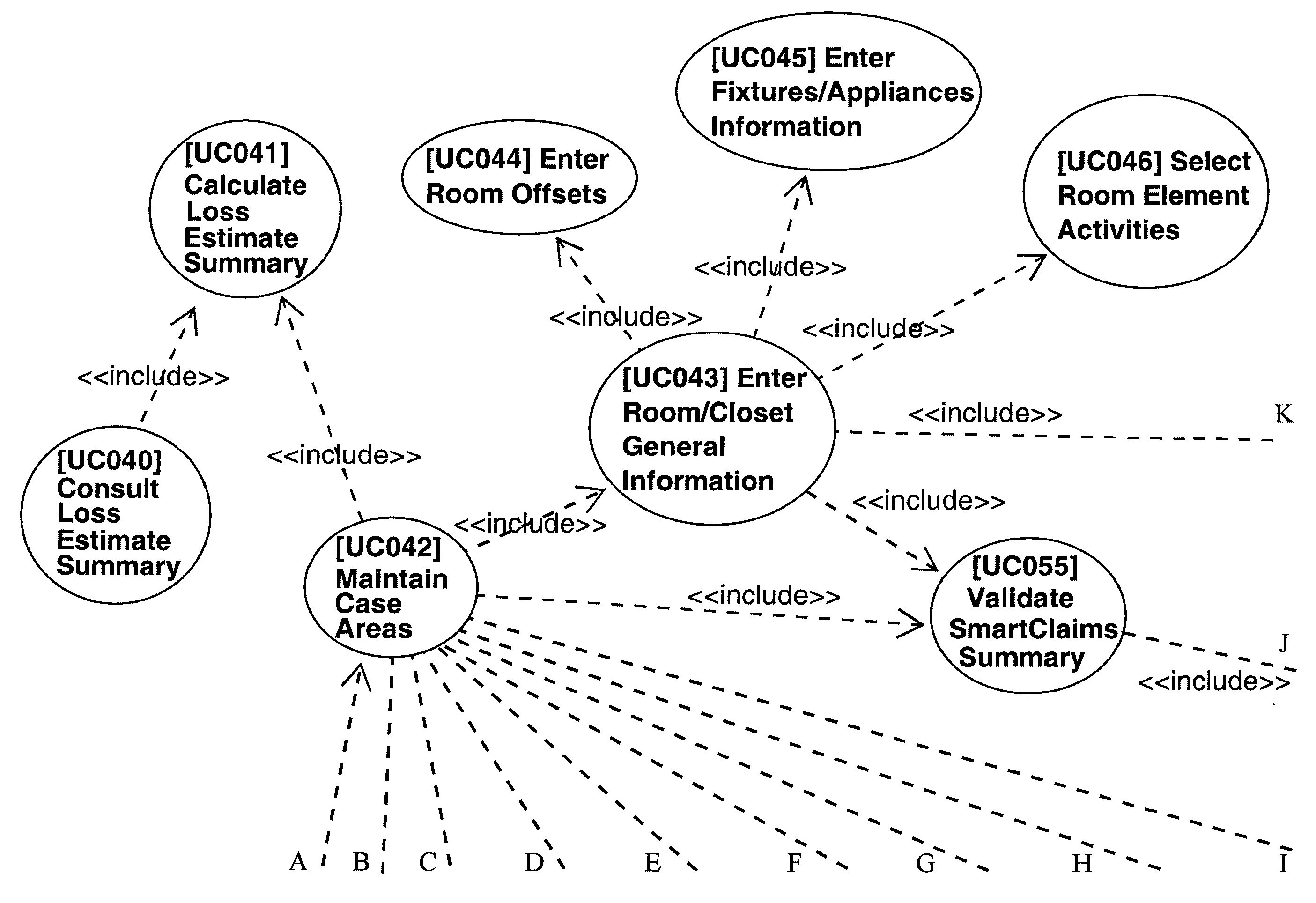 On-line, Real-time, Property and Casualty Loss Estimation System and Method