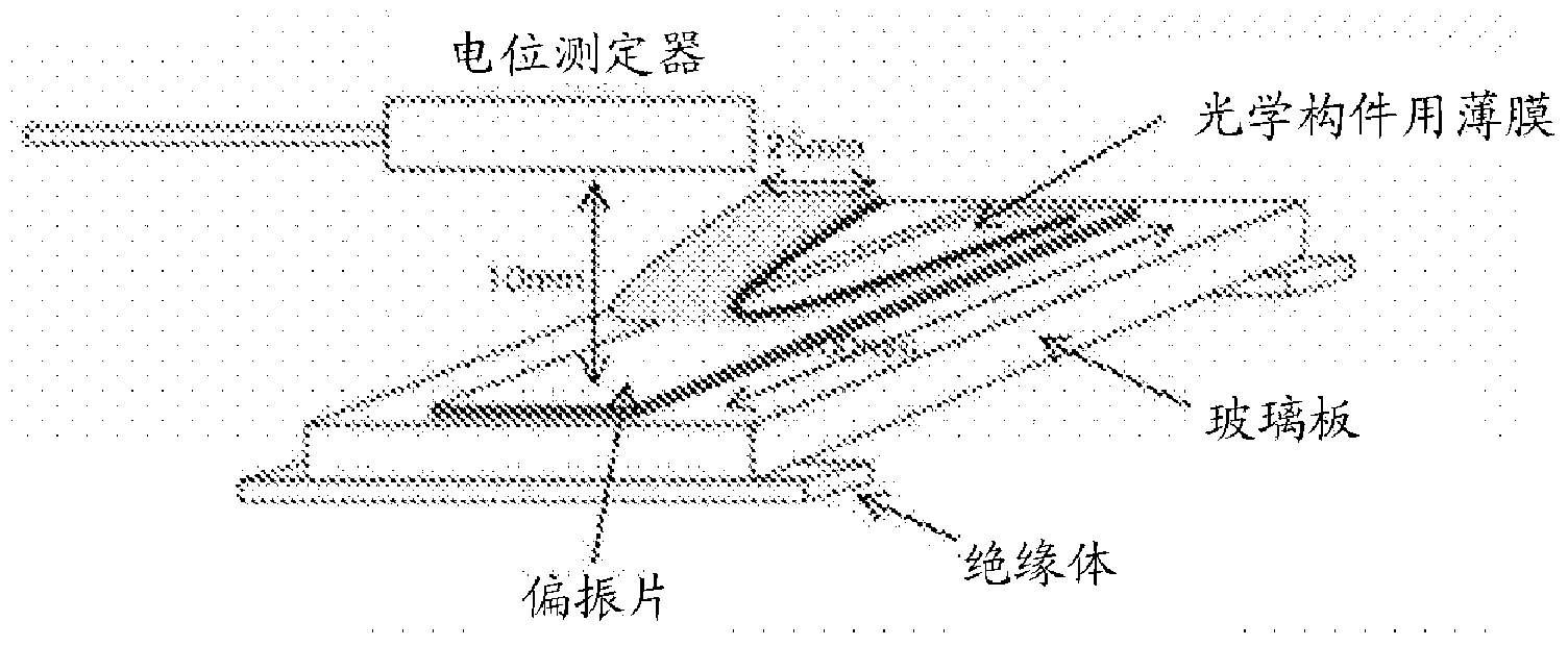 Adhesive composition and film for optical member