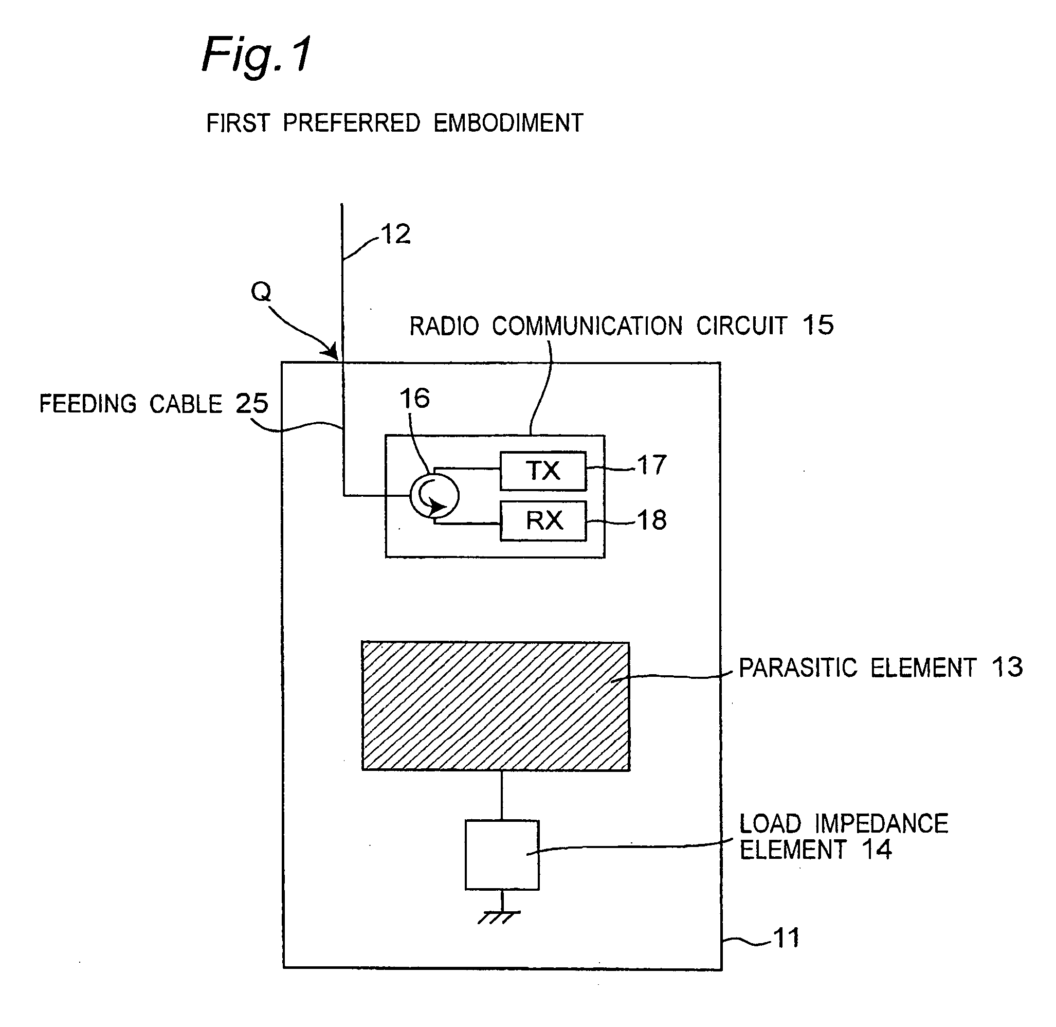 Radio antenna apparatus provided with controller for controlling SAR and radio communication apparatus using the same radio antenna apparatus