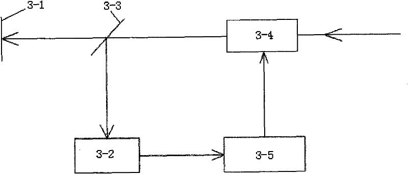 Focusing and leveling system capable of timely compensating wave-front distortion and compensation method thereof