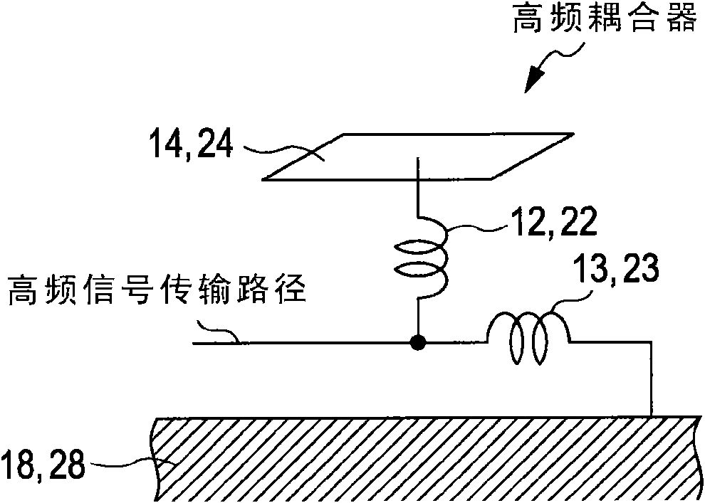 Communication device and high-frequency coupler