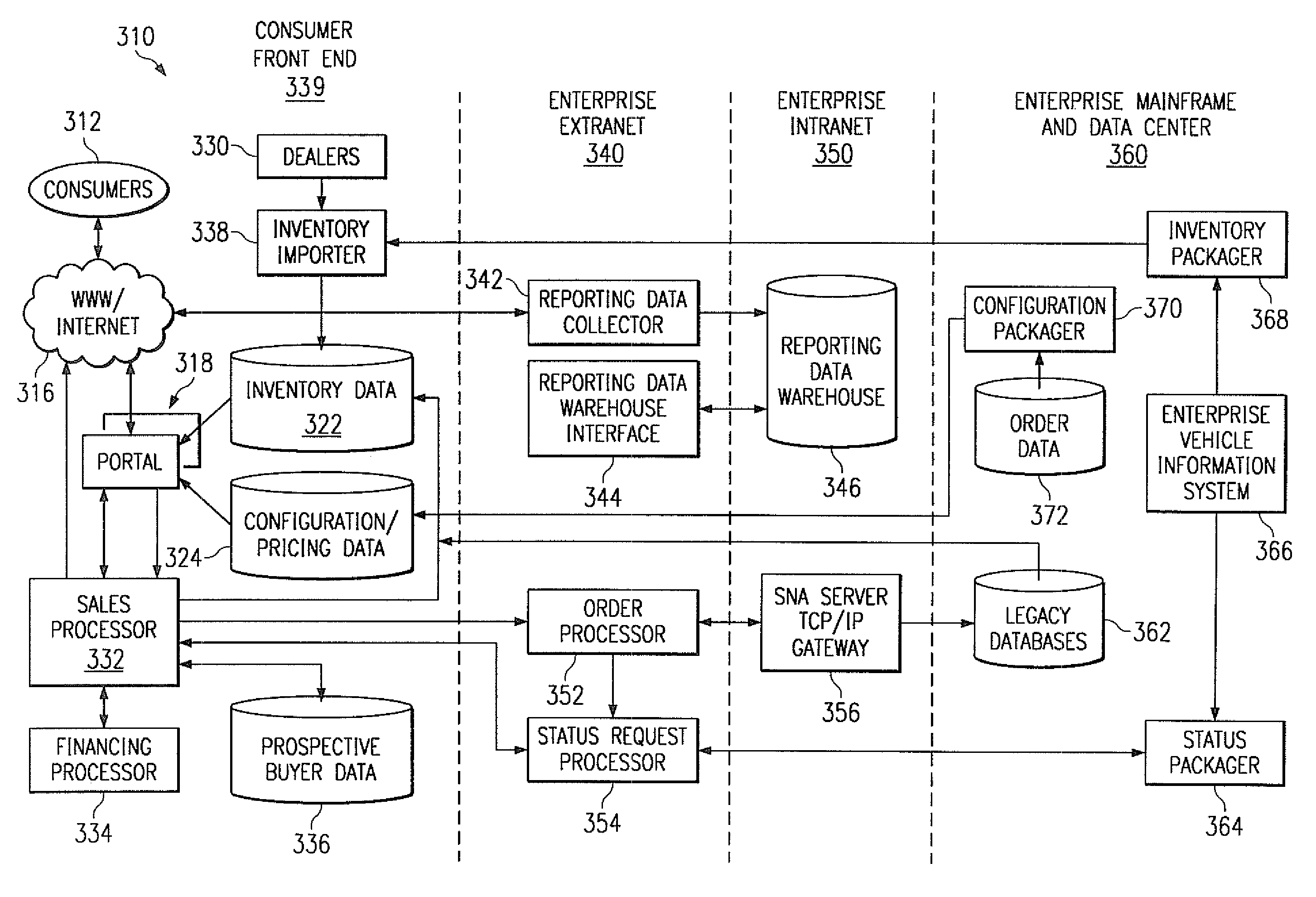 Method and system for configuring and ordering consumer product