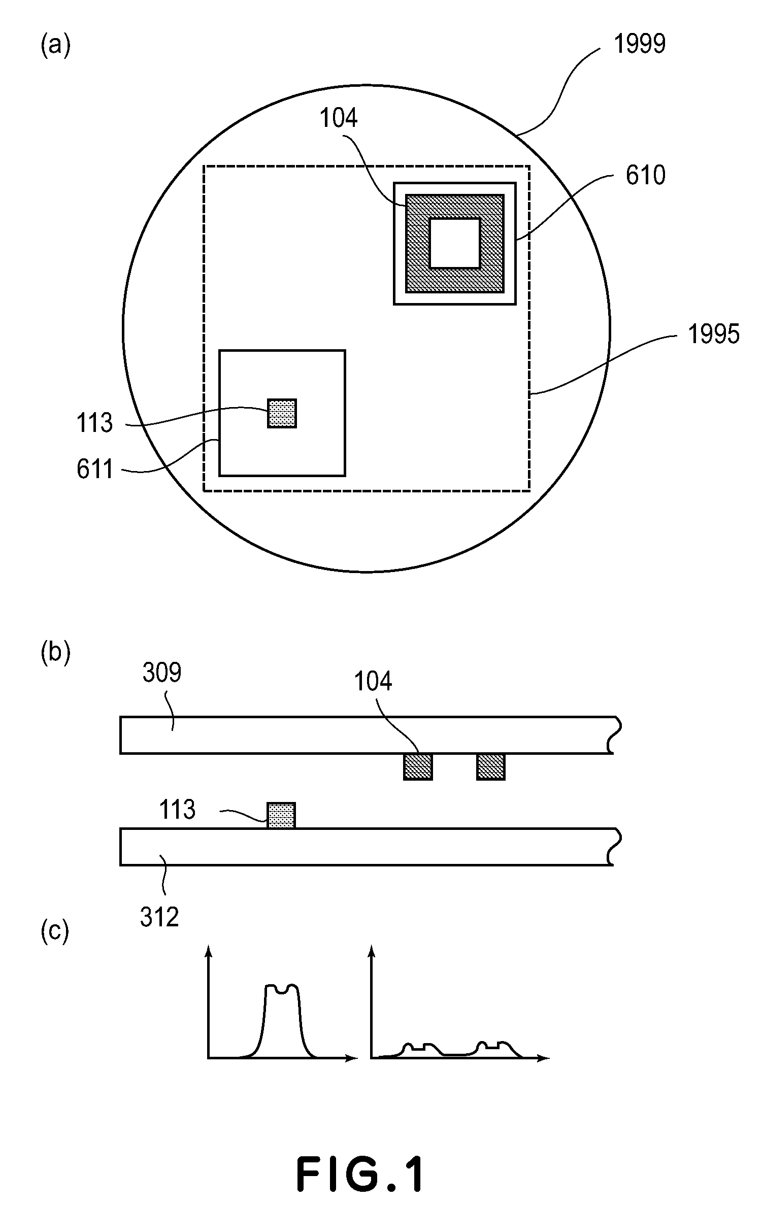 Alignment method, imprint method, alignment apparatus, and position measurement method