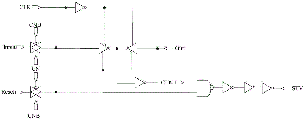 A shift register, a gate drive circuit, a display panel and a display device