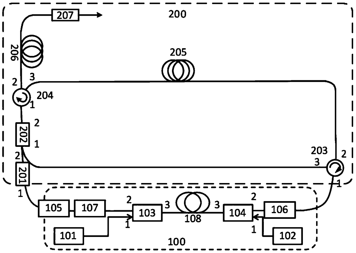 A hybrid cavity cascaded multi-wavelength narrow linewidth fiber laser