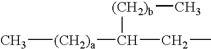 Guerbet cranberry esters as a delivery system for natural antioxidants