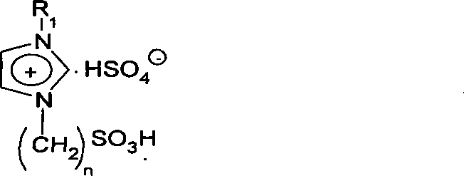 Preparation method for high stability mesoporous molecular sieve under ionothermal system