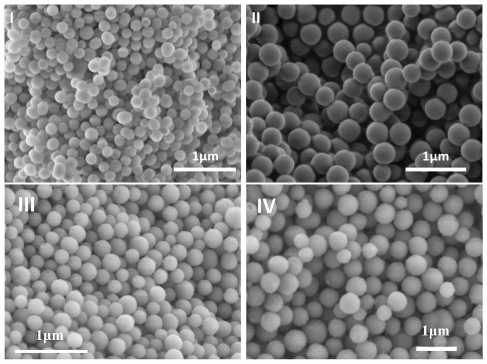 Lamellar TS-1 molecular sieve as well as preparation method and application thereof