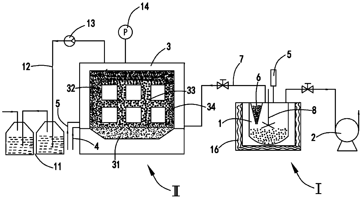 A system for co-heating potassium hexafluoromanganate and antimony pentafluoride to produce fluorine gas and purify graphite