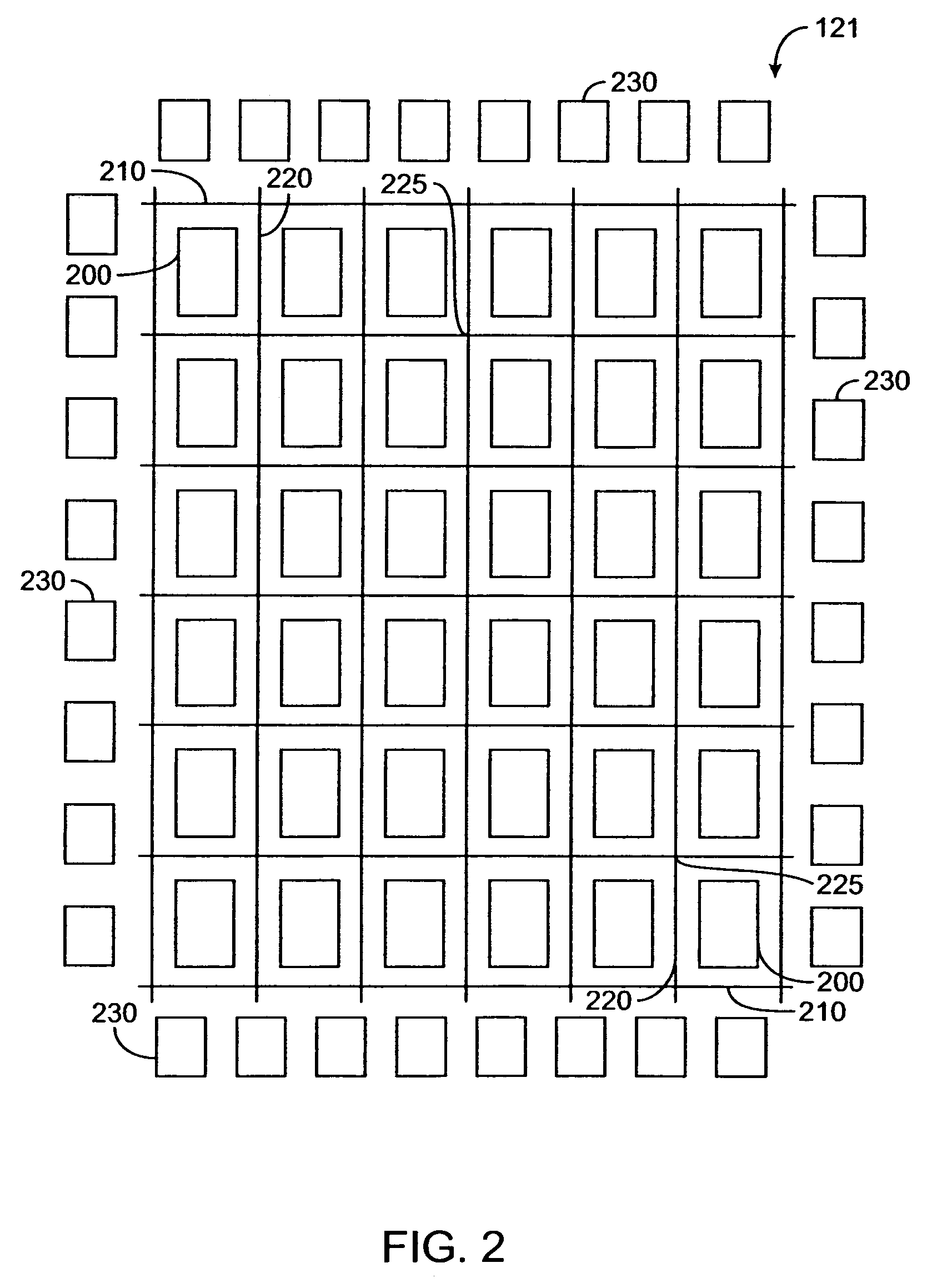 Flexible macrocell interconnect