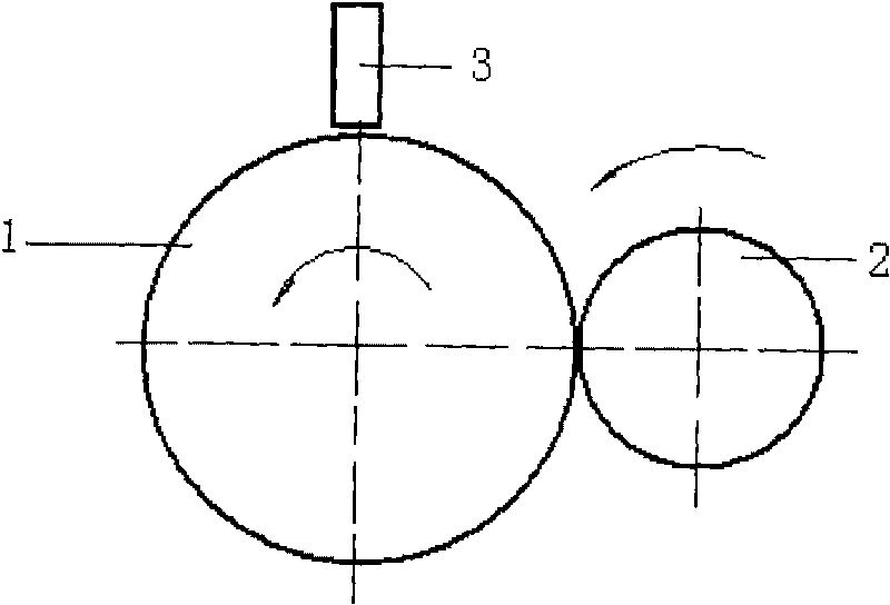 Method for judging fault and non-fault signals by color codes in on-line fault detection of roll eddy current