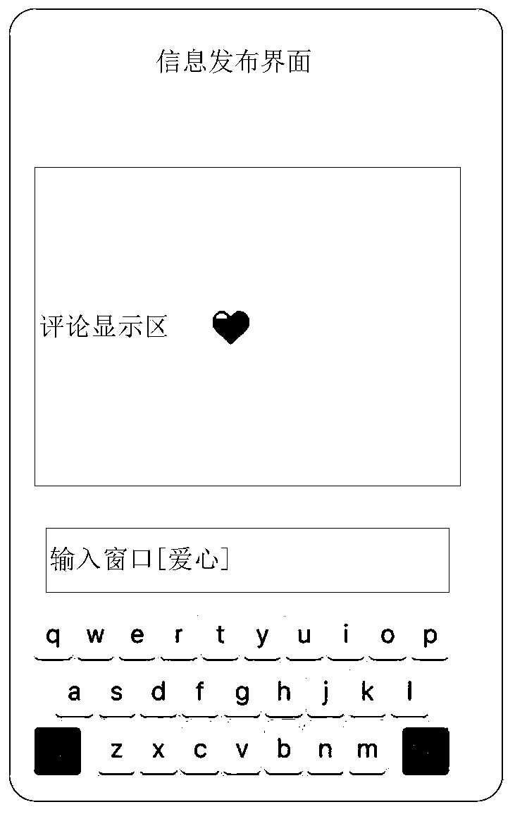 Comment information processing method and device, electronic equipment and storage medium