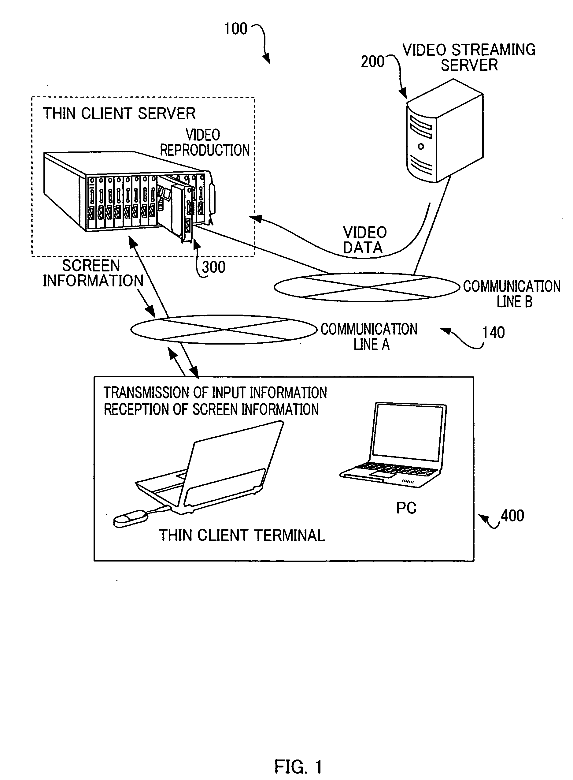 Traffic control system and traffic control method