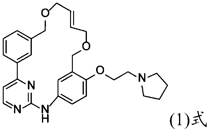 Method for preparing drug intermediate by catalyzing organic silicon supported ion liquid